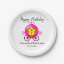 Search for cinderella plates Princess