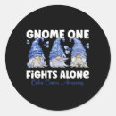 Search for no one fights alone stickers Gnome