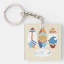 Search for surfboards key rings Sports