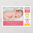 Search for statistics invitations New baby