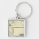 Search for value key rings Map
