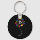 Search for child support key rings Mum