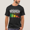Search for business analyst tshirts Profession