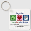 Search for psychology key rings Psychologist