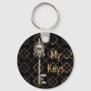 Search for skull drawing key rings Skeleton