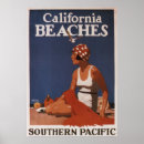 Search for southerner posters Travel