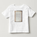 Search for axiom clothing Physics
