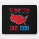 Search for resultant mouse mats Liberal