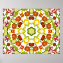 Search for healthy diet posters Food