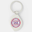 Search for 4th birthday key rings 1776 2026