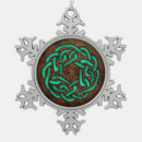 Search for turquoise christmas tree decorations Bright