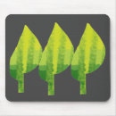 Search for save the environment mouse mats Go green