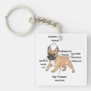 Search for french key rings Frenchie lover