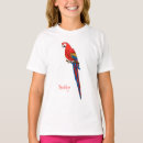 Search for scarlet macaw tshirts Pet