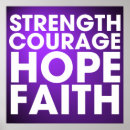 Search for cancer inspirational posters Awareness