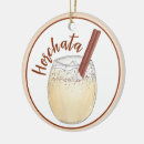 Search for drinks on the christmas tree decorations Beverage