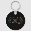 Search for infinity symbol key rings Rainbow