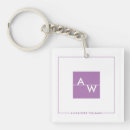 Search for box key rings Stylish