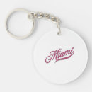 Search for miami key rings Vacation