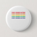 Search for gender equality badges Feminist