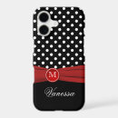 Search for red and white polka dots iphone cases Modern