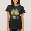 Search for 9th birthday tshirts Since