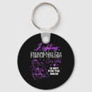 Search for weakness key rings Awareness