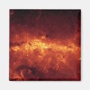 Search for evolution magnets Galactic