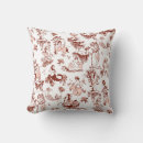 Search for tarot card cushions Horoscope