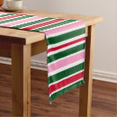 Search for candy cane table runners Xmas
