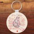 Search for emotion key rings For her