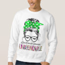 Search for liver clothing Liver cancer awareness month