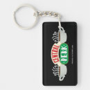 Search for key rings Recognisable logo