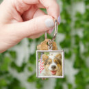 Search for corgi key rings Pet