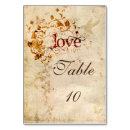 Search for marriage bible verses weddings Catholic