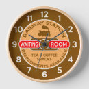 Search for railway clocks Vintage