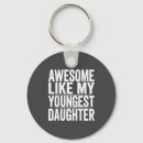 Search for mother and daughter key rings Cute