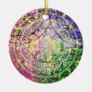 Search for throwing christmas tree decorations Red