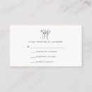 Search for script rsvp cards Budget
