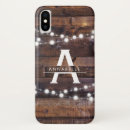 Search for string lights iphone cases Wood