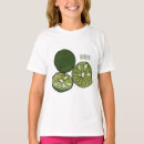 Search for essential oils tshirts Fragrance