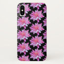 Search for pretty daisy iphone cases Pink