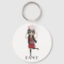 Search for roaring twenties key rings Jazz age