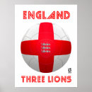 Search for euro posters England