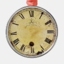Search for clock christmas tree decorations Antique