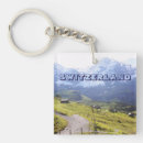 Search for paths key rings Landscape