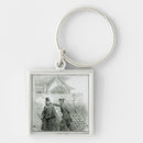 Search for smith key rings Male