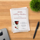 Search for red 80th birthday invitations Eighty