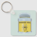 Search for snake key rings Cobra