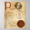 Search for zodiac sign pisces posters Constellation